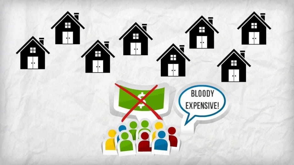 Comparison of housing cost 80's Vs 2016 - Investors Prime