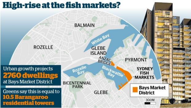 Sydney Fish Market redevelopment
