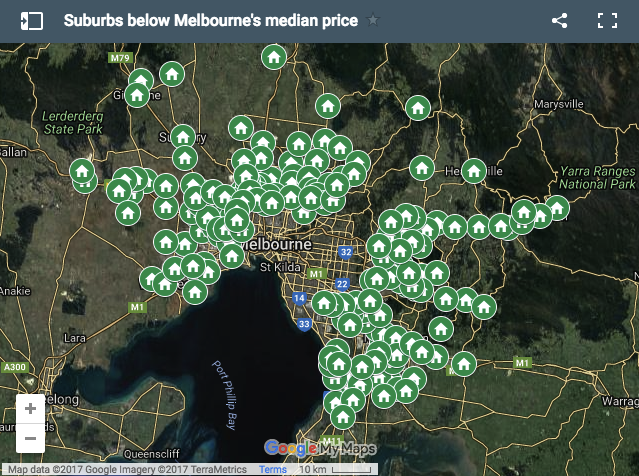 Suburbs below Melbourne median price