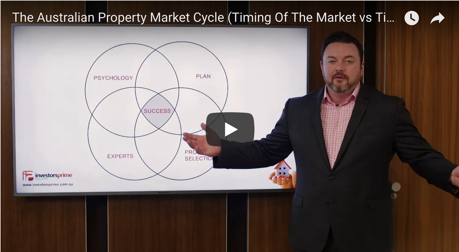 The Australian Property Market Cycle…(Timing Of The Market Vs Time In The Market)