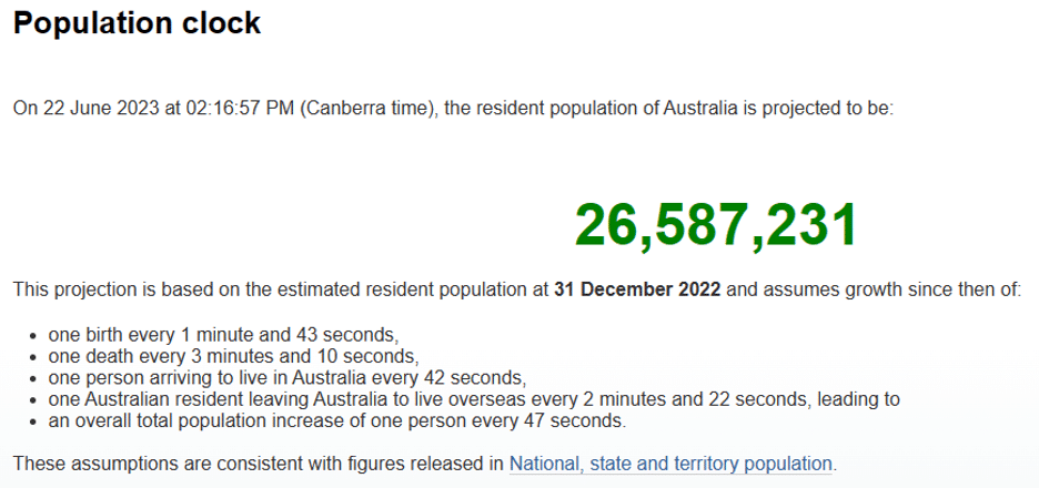 Australia's population clock